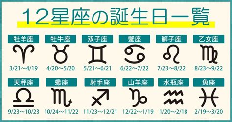 7 月 8 日|7月8日は何の日｜星座｜誕生石｜花｜色｜果物｜お酒｜ナンバ